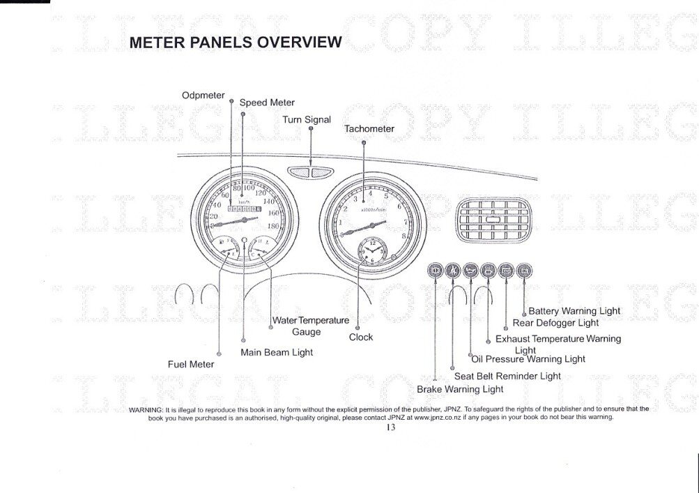 Image of Owners Manual Page 13