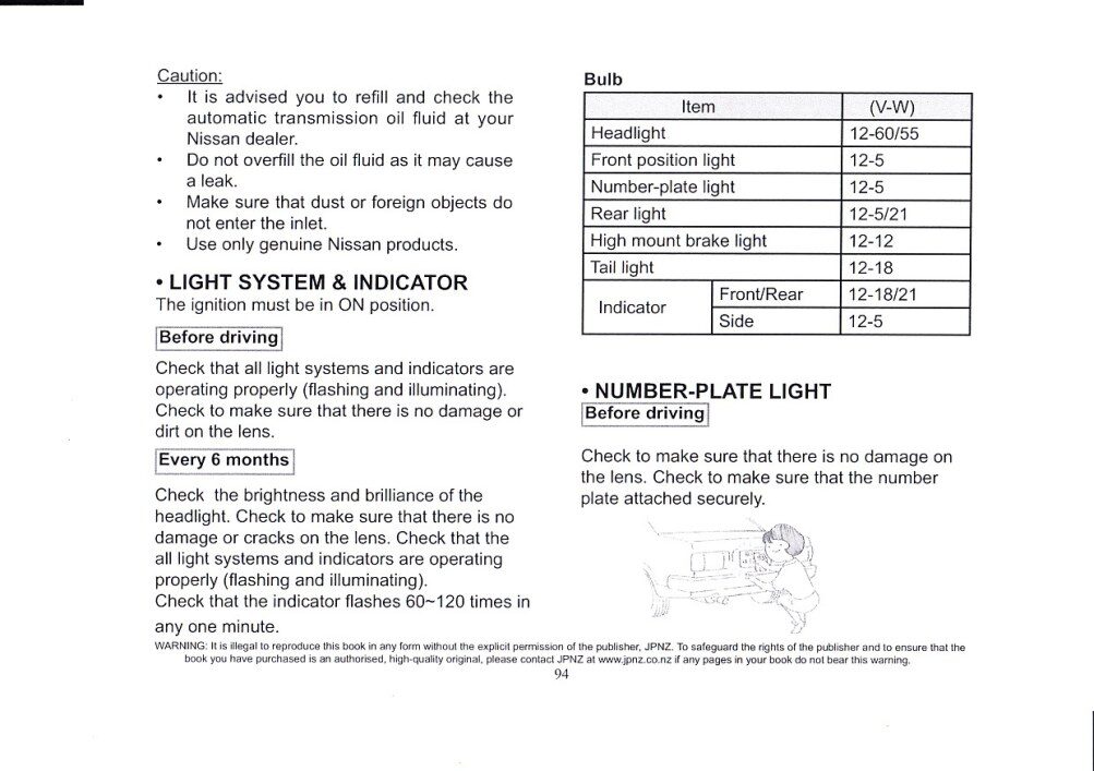 Image of Owners Manual Page 94