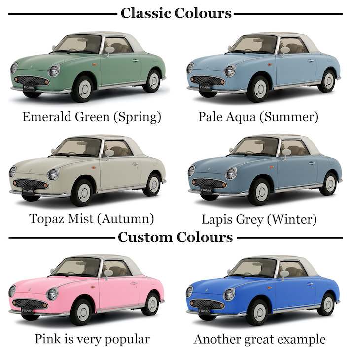 Colours Figaro Owners Club - Car Spray Paint Colour Chart Uk