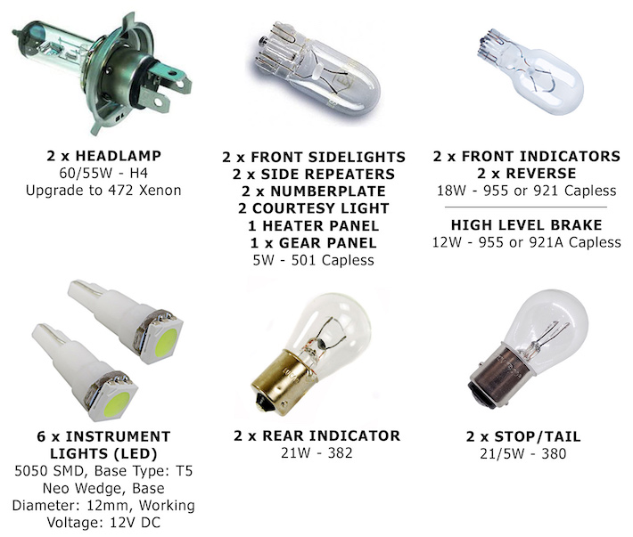 T5 Wedge LED Bulb Warm White 921 / 2.5W 12V 30W