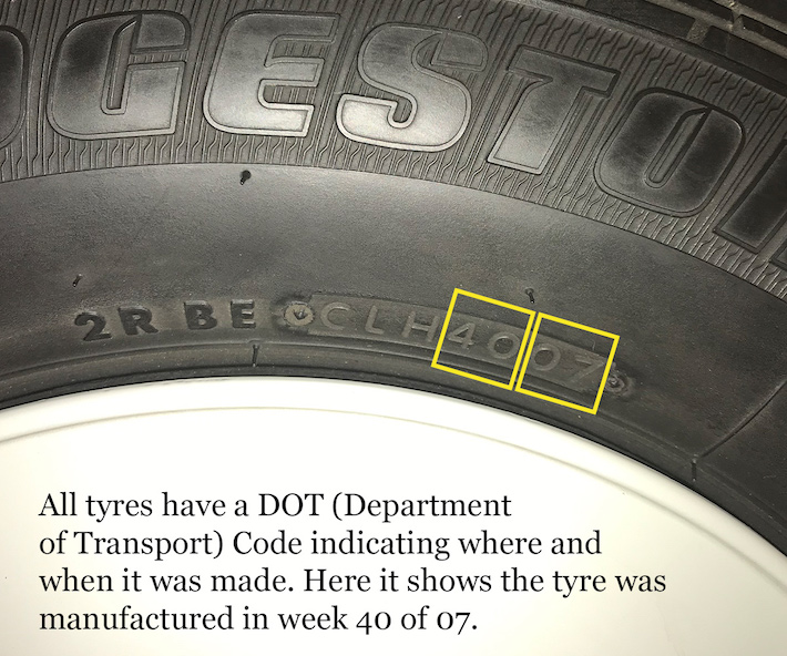 caps for tyres