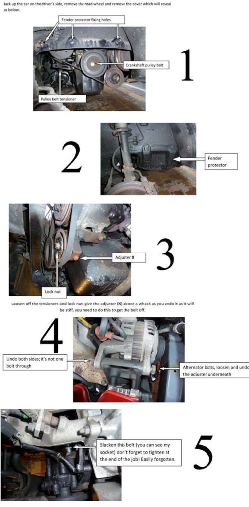 Engine Cambelt (Timing Belt) Change Engine Cambelt (Timing Belt