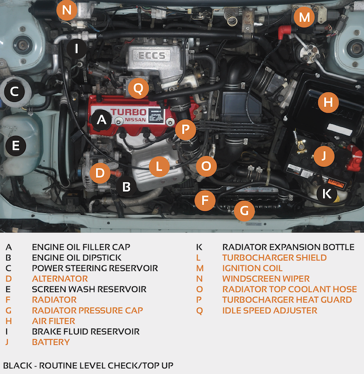 Nissan Figaro Brake Servo / Booster - Remanufactured - The Figaro
