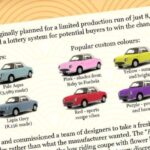 The inside of the newly refreshed 2026 Edition of the FIgaro Owners Club brochure