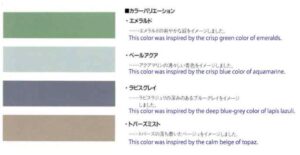 2020 Translation of the information on the original Figaro colours
