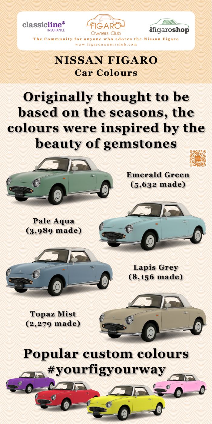 Image of FOC 2026 Banner 2x1m - Car Colours JPG 700