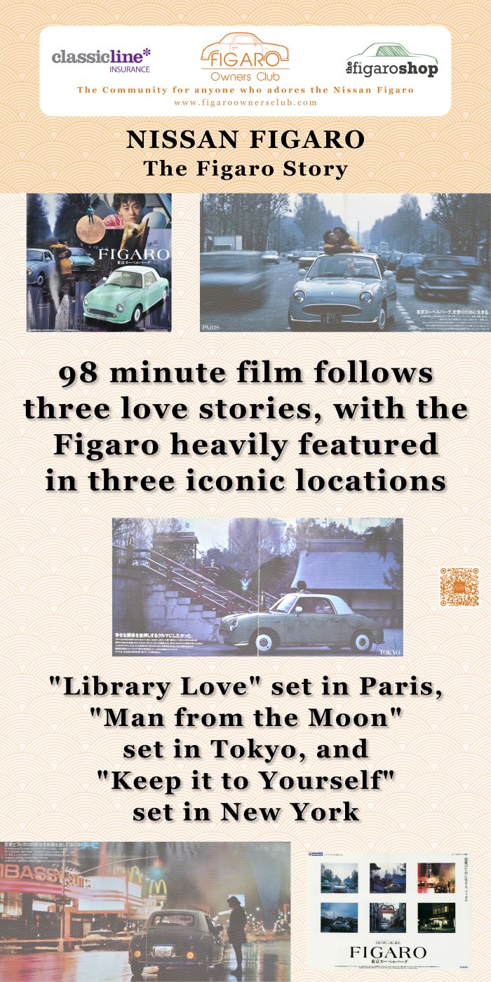 Image of FOC 2026 Banner 2x1m - The Figaro Story JPG 700